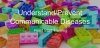 Communicable Disease