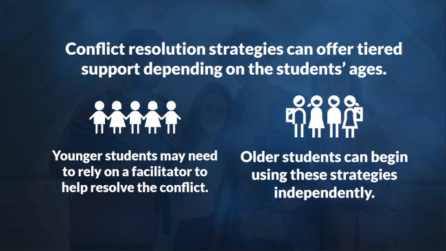 Positive Relationships (Conflict Res.) Preview 3