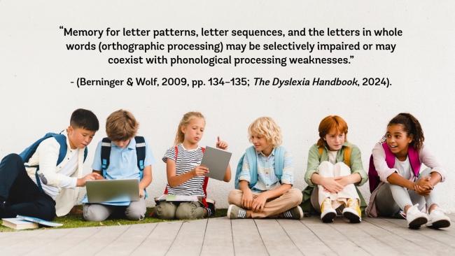 Dyslexia Part 5: Orthographic Processing Preview 1