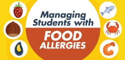 Allergy and Anaphylaxis | Eduhero.net