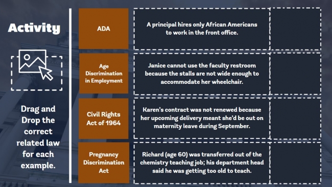 Employee Non-Discrimination in Schools Preview 2