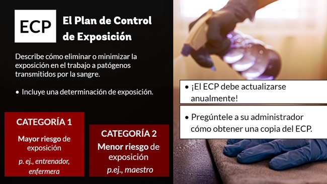 Bloodborne Pathogens (Spanish Version) Preview 3