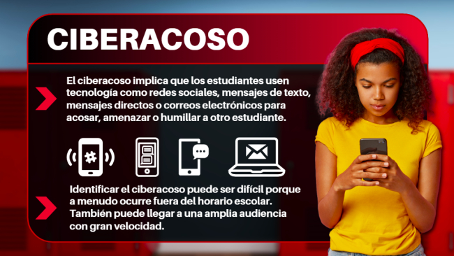 Prevención e intervención del acoso escolar Preview 1
