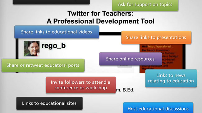 Twitter for Educators | Eduhero.net