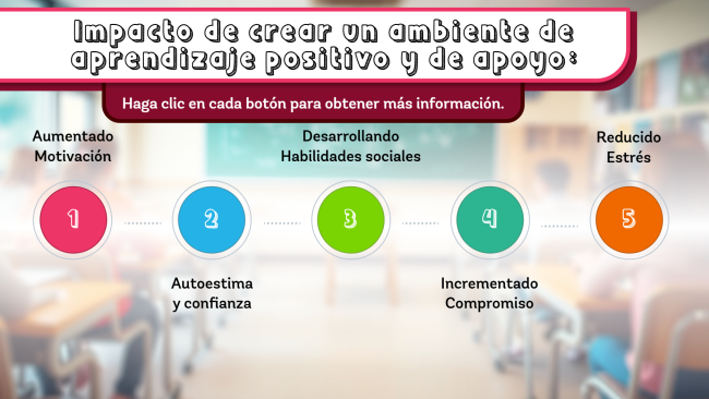 Classroom Management (Spanish Version) Preview 3