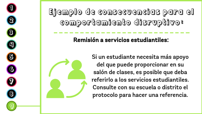 Classroom Management (Spanish Version) Preview 4