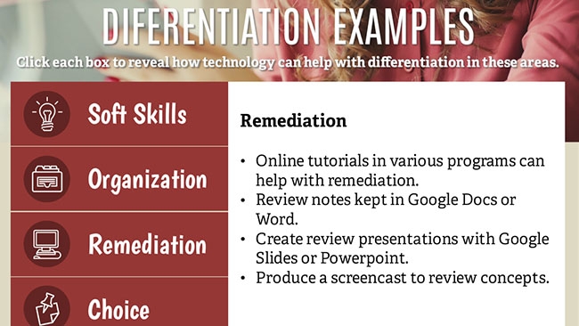 Differentiating with Technology Preview 4