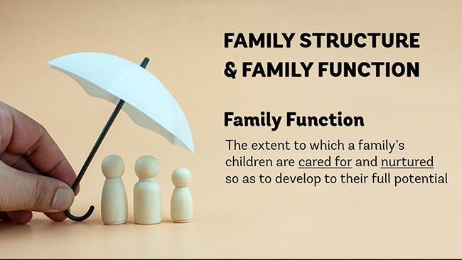 A Framework for Understanding Poverty 3 Preview 4