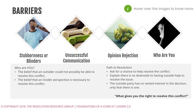 Foundation of a Conflict Leader 2.0 Preview 1