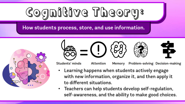 Classroom Management Preview 2