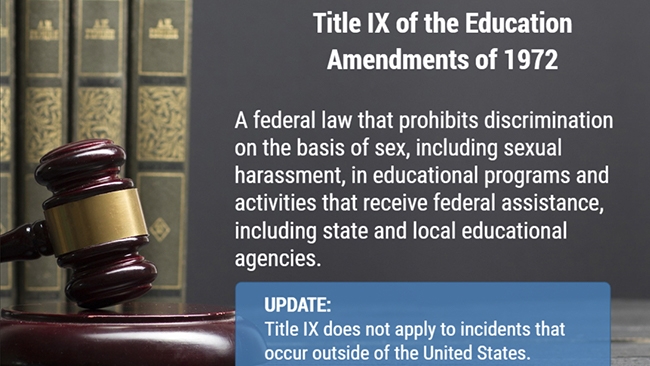 Title IX in Schools Preview 1