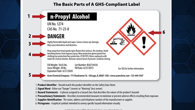 K-12 Science Safety Preview 4